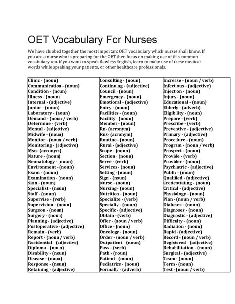 Established in the late 1980s under contract to the Australian Federal Government, <b>OET</b> continues to remain relevant through continuous research and validation. . Vocabulary for oet nursing